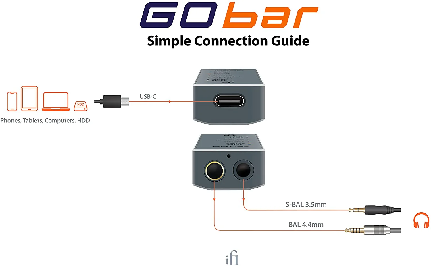 iFi Audio GO Bar DAC ultraportable - Préampli - Amplificateur casque - Image 3